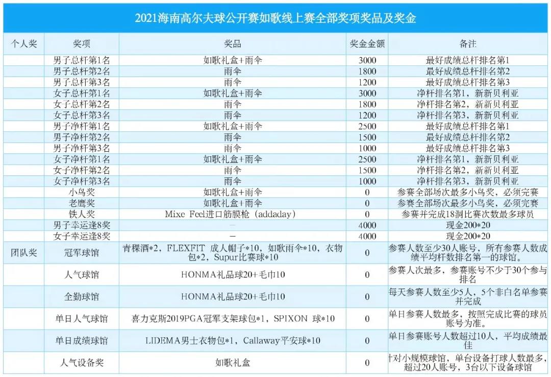 1640057503557195.jpg 現(xiàn)金大獎(jiǎng)與豐厚獎(jiǎng)品.jpg